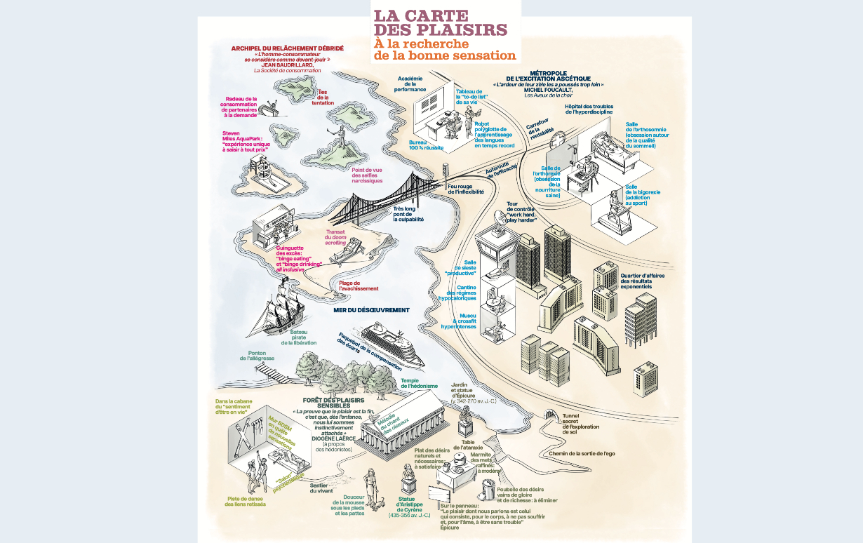 La carte des plaisirs conçue par Clara Degiovanni. Illustration&nbsp;: ©&nbsp;Paul Coulbois pour Philosophie magazine.
