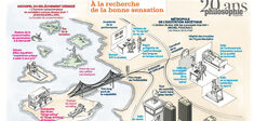 Nos grandes questions : “Y a-t-il encore une place pour le plaisir dans nos vies ?”