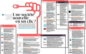 Une société nouvelle en un clic ?