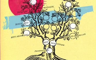 La matière sensible