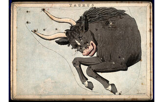 L’astrologie : un art de figer les caractères