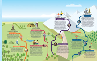 Les stratégies philosophiques pour faire face au vieillissement
